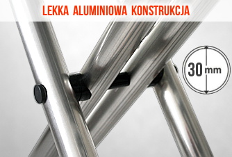 Aluminiowa konstrukcja