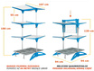 Suszarka do ubrań i bielizny Meliconi Stendimeglio 60